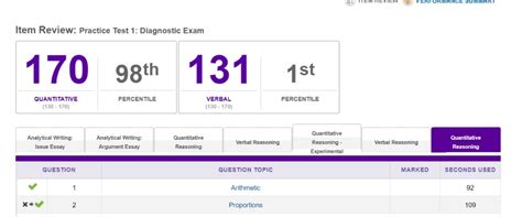 how hard is the gre test reddit|how hard is gre study.